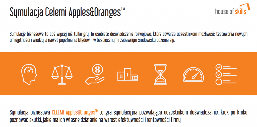 Symulacja Celemi Apples & Oranges™