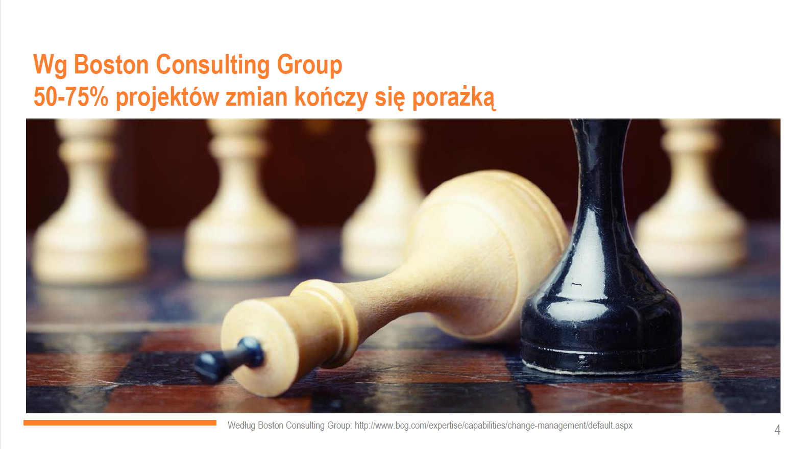 Zmiana według badań – infografika