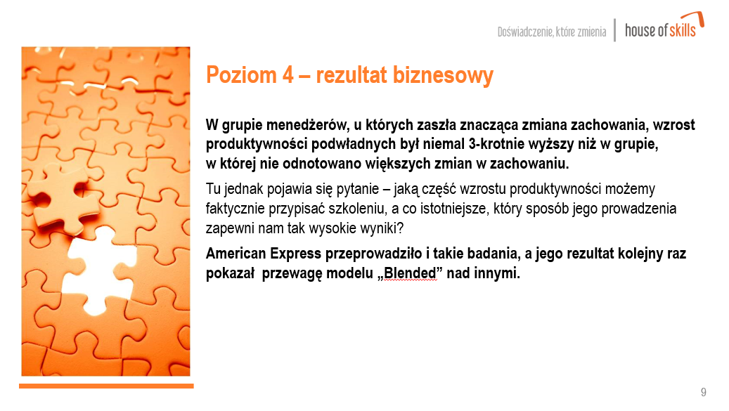 Czy każda inwestycja w rozwój przywództwa się opłaca?