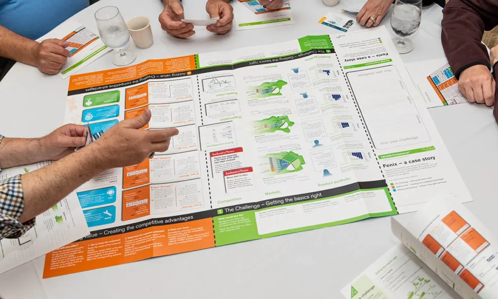 Celemi Performance™